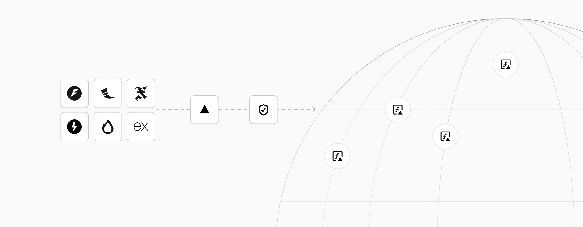 Vercel automatically maps your framework to the right infrastructure.