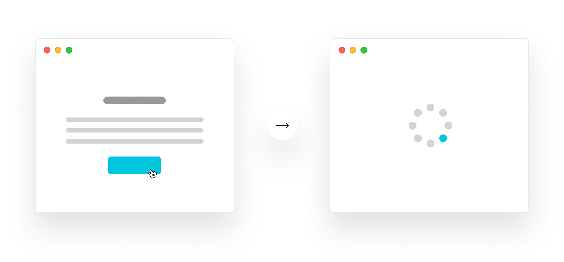 First Input Delay (FID) is measured from the time a user interaction occurred to when the event handler was finally invoked.