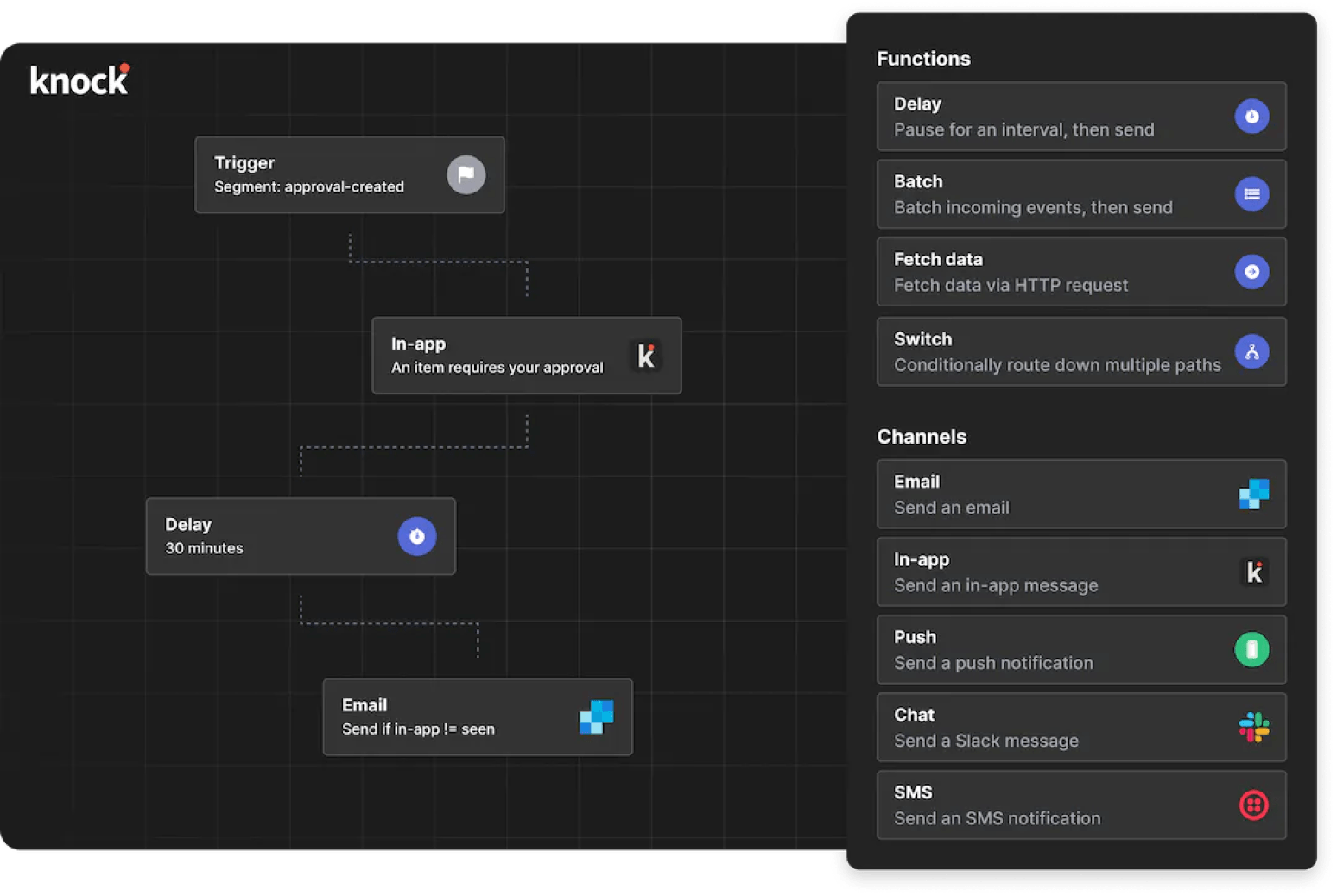 Knock allows you to build cross-channel notifications with easy-to-use workflows.