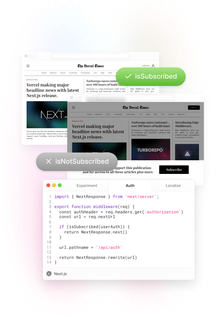 Authenticate and authorize at the edge, before the initial page load
