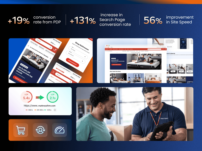 Case study 2 Project Image